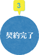 契約完了